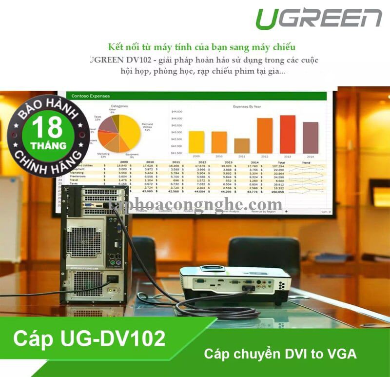 Ugreen 11618 3M màu Đen Cáp chuyển đổi DVI 24 + 5 sang VGA DV102 30011618